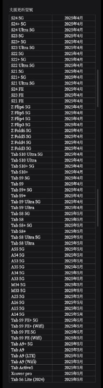 One UI 7 升级计划时间表，来自香港盖乐世社区，可信度很高