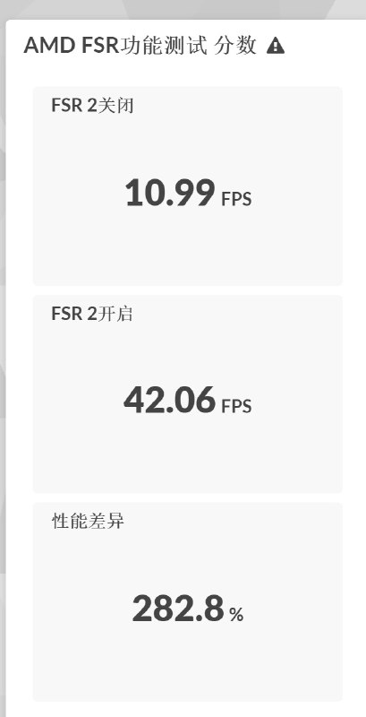 FSR的插帧技术是这样的，2077最高画质关光追