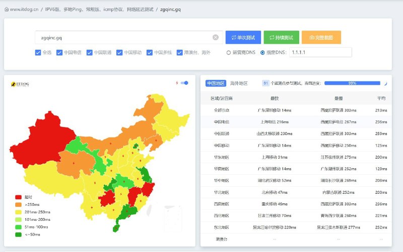 看起来是DNS缓存，所以WARP+能访问