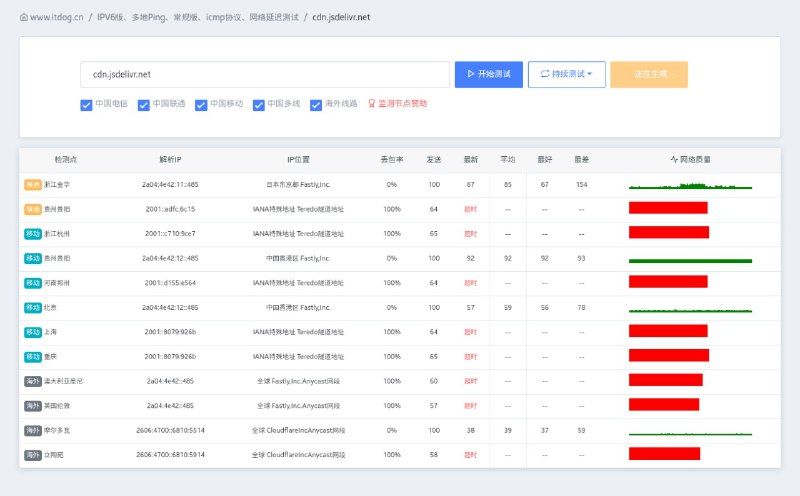 冰点资源分享[频道]