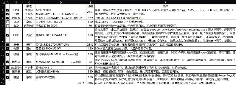 花了几小时配了台电脑，现在还没装好，有些配件没买，有些在路上了，等装完可能要再改改