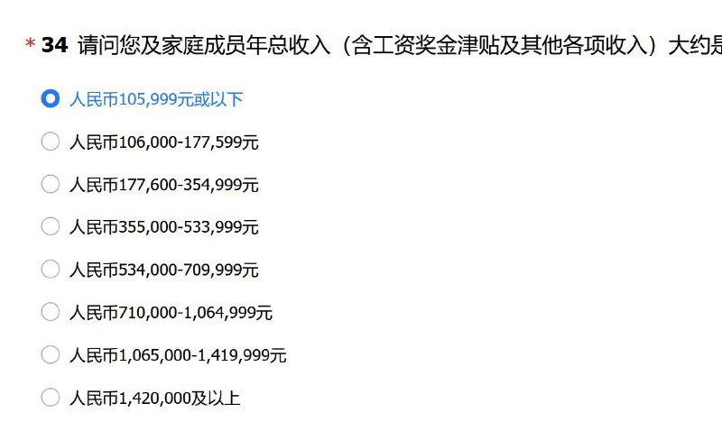 WeMod市场调研员是不是高估了我们大陆的平均工资